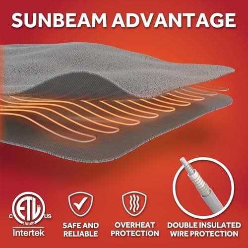Sunbeam Electric Throw Royal Mink Sherpa Heated Blanket, 4 Heat Settings, 4-Hour Auto Shut-Off, Fast Heating, Luxurious and Ultra Comfy, Night Fog Color, 50" x 60" 6