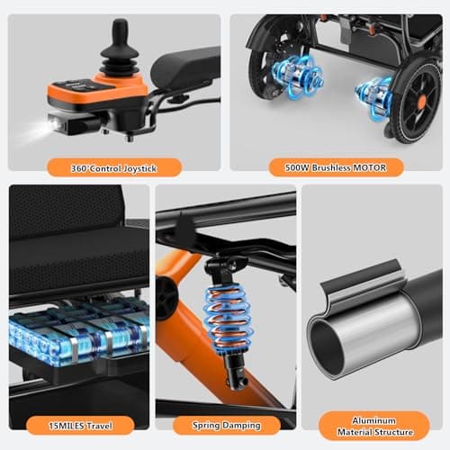 BIQISSI Electric Wheelchair for Adults, 36LBS Lightweight Electric Wheelchairs, 500W Brushless Motor Power Wheelchair, Foldable Motorized Wheelchair for Seniors, Airline Approval, 15Miles, MF-6 7