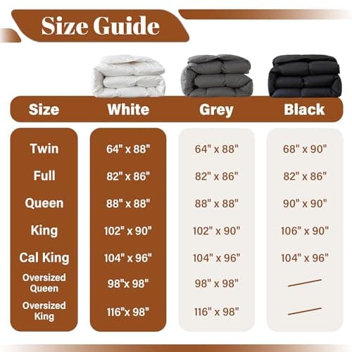 Cosybay Oversized Queen Size Feather Down Fiber Comforter - Ultra Soft 100% Cotton Duvet Insert, All Season Hotel Luxury Bedding Comforter with Corner Tabs, 98"x98" White 6