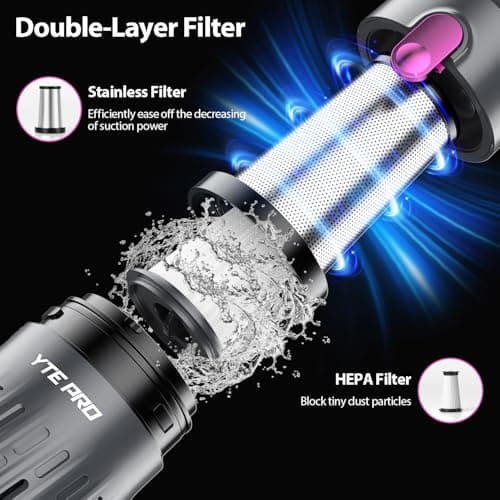 YTE PRO Handheld Vacuum Cordless 25000Pa Car Vacuum 3-in-1 Handheld Vacuum, Includes Smart Display and Charging Base Hand Vac Cordless Rechargeable One-Touch Empty for Home/Pet/Car (Violet) 6