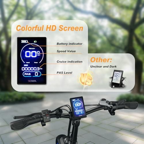 bluebiko 1000W Folding Electric Bike, 48V 20AH Large Removable Battery E Bike, 30+MPH, 80 Miles Max Range, 20" Fat Tire EBike for Adults, Adult Electric Bicycles for Commute Beach Snow,Dark Green 5