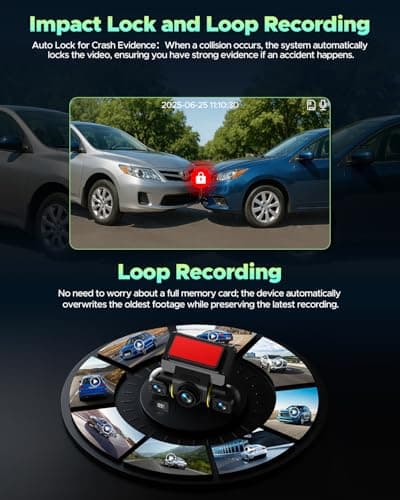 LAMTTO 360 Degree View 4 Channel Dash Cam Front and Rear Inside 5G WiFi Dash Camera for Cars APP Control 8 IR Night Vision Parking Monitor Emergency Recording 128G SD Card Included 6