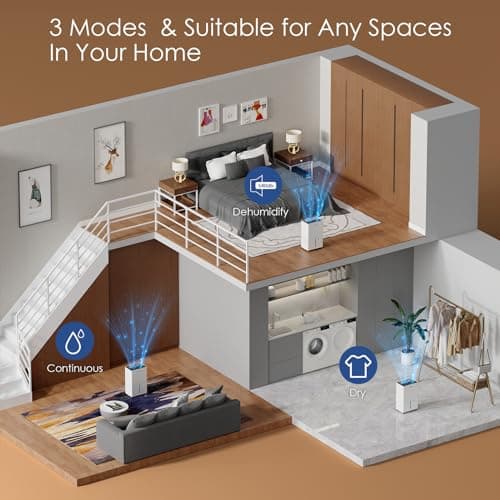 4500 Sq.ft Energy Star Dehumidifier for Home Basement, 52 Pints Large Room Dehumidifier with Drain Hose & Water Tank, Intelligent Humidity Control, Auto Defrost, for Living Room - 2024 Update 8