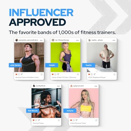 Pull Up Assistance Bands for Men and Women – 50-120 lb Heavy Duty Resistance Band for Assited Pull Ups – Long Loop Thick Exercise Bands for Home Gym Working Out Assist, Stretching & Mobility Workouts 6