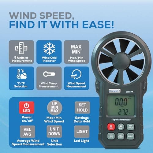 Digital Handheld Anemometer for Wind Speed, Temperature & Wind Chill - Wind Speed Meter, Handheld Wind Meter, HVAC Airflow Meter, Hand Held Wind Gauge for Outdoor Sailing, Shooting, Drone, Golf & Kite 5