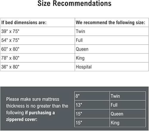 DMI Waterproof Mattress Protector and Mattress Cover, Encased Zippered Fit, Full, Packaging may vary 6