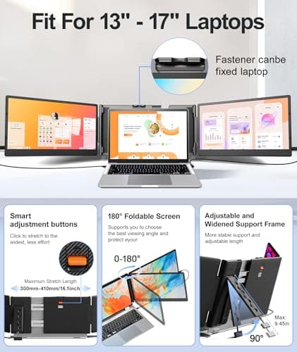 Wixzet Laptop Screen Extender, 14" FHD 1080P Portable Laptop Monitor, Plug and Play Triple Screen Extender, Auto-Adjust Width Dual Monitor for 13–17" Laptops, Compatible with macOS, Wins, Chrome, Dex 6