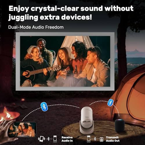 Mini Projector with WiFi & Bluetooth,1080P Supported 300Lumen Portable Projector for iPhone/Android/TV Stick, Mini Projector with Hdmi Remote and Speaker for Bedroom Wall 8