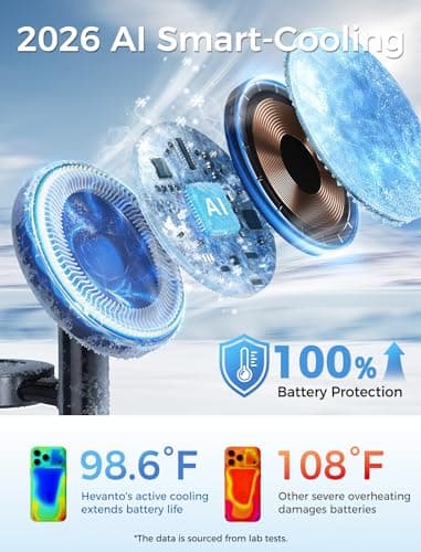 Hevanto 2026 3 in 1 Wireless Charging Station for Apple MagSafe Charger, 15W Fast Magnetic Mag-Safe Charger Stand for iPhone 17 16 15 14 13 12 17e Apple Watch AirPods Series, Gifts for Men 5