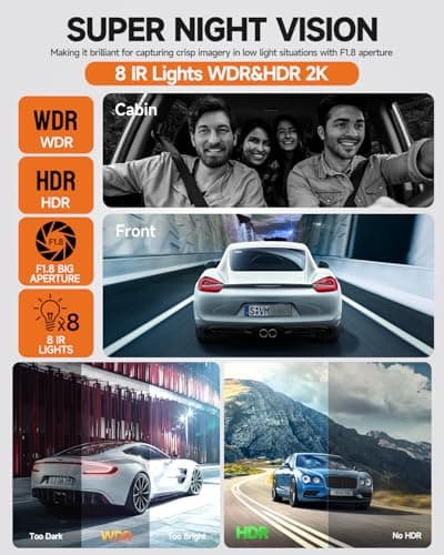 Dash Cam 360°, 4 Channel Camera for Cars Front and Rear Inside, 2K FHD Mini Dashcam, 5G WiFi, GPS, Free 64G Card, Voice Control, WDR, HDR, Night Vision, 24/7 Parking Mode(Upgraded Version V7PLUS) 5
