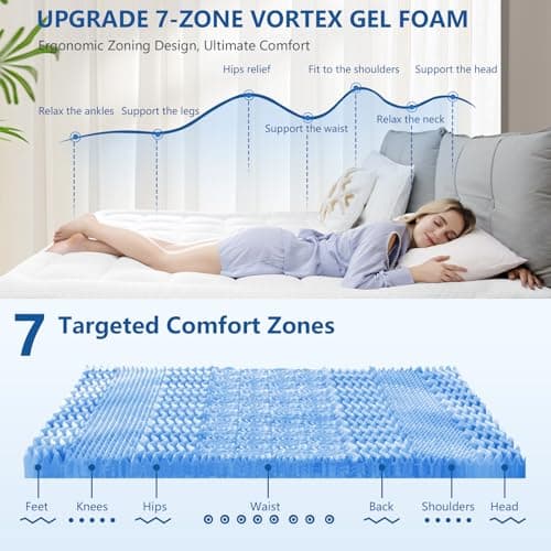 KAYFIA Mattress Topper Full with Dual Layer 3 Inch Memory Foam, 2 Inch Cooling 7-Zone Gel Memory Foam Plus 1 Inch Down Alternative Pillow Top Mattress Topper,Deep Pocket, Support for Back Pain Relief 3