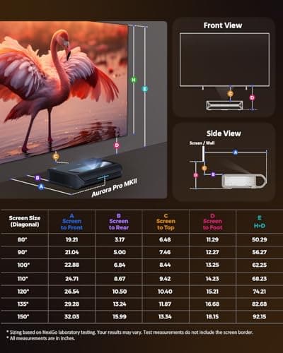 NexiGo Aurora Pro MKII, 4K Tri-Color Laser UST Projector, 30000:1 Contrast Ratio, Dynamic Iris & Laser Dimming, 0.21:1 Throw Ratio, Dolby Vision & Atmos, HDR10+, 3D, 4.2ms ~ 8ms Low Latency 9