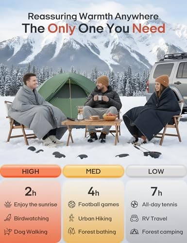 Ourea 12V Battery Operated Heated Blanket Cordless Electric Blanket with 20000mAh Power Bank Portable Heated Throw for Outdoor Camping Car Stadium Travel Home Sherpa Fleece Grey 6