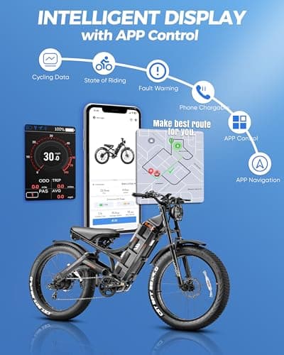 eAhora Adults Romeo Pro Electric Bike - 34MPH 1600W 48V 60AH 200Miles Long Range Ebike for Adults, 26" * 4.0 Fat Tire Fast Electric Mountain Bike Full Suspension Off-Road E-Bike 7