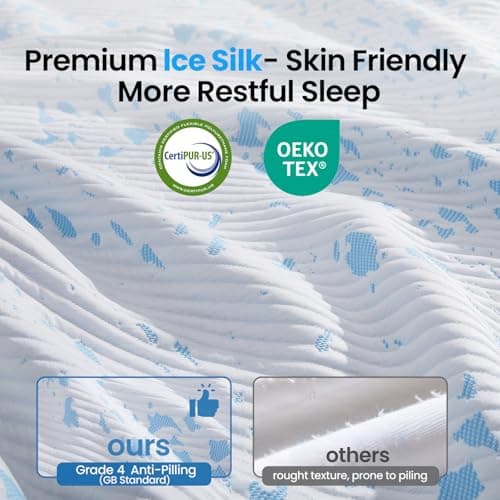 OhGeni 3 Inch Cooling King Size Gel Memory Foam Mattress Topper Pad,Soft Bed Cover with Anti-Slip Base & Zipper,Fits 6"-19" Mattresses with Straps,Extra Comfort for Sleep &Back Pain Relief 6