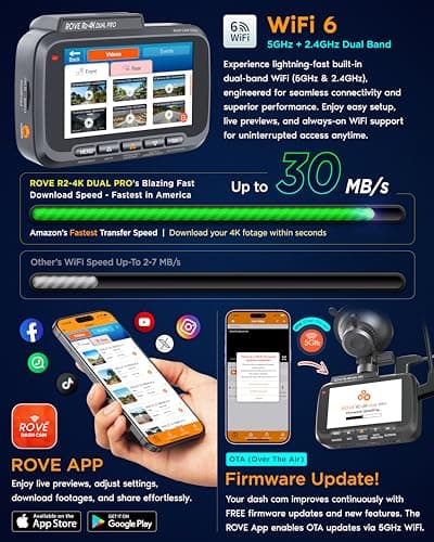 ROVE R2-4K Dual PRO Dash Cam Front and Rear, True 4K+2K Dash Camera for Cars, STARVIS 2 IMX678 + IMX675 Sensors, Free 128GB Card + CPL, WiFi 6 - up to 30MB/s Download Speed, 3" IPS, 24Hr Parking Mode 7