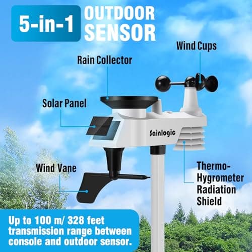 Sainlogic Weather Station Wireless Indoor Outdoor, Weather Station with Rain Gauge and Wind Speed/Direction, Temperature, Humidity, Air Pressure, Weather Forecast, Moon Phase, and Alarm, Black No WiFi 3