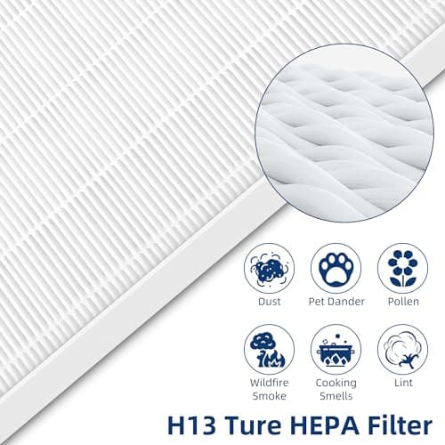 APPLIANCEMATES C545 Replacement Filter S for Winix C545 Air Purifier, Replace 1712-0096-00 2522-0058-002, 2 × H13 Ture HEPA Filters + 8 × Activated Carbon Filters 7