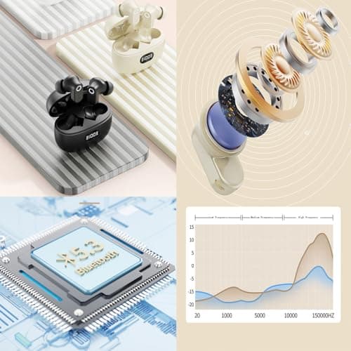 MEVENCO Wireless Earbuds Bluetooth 5.3-48H Playtime Bluetooth Earbuds with Fast Charging, Comfort Fit Semi-in-Ear, 2-Mic Call Noise Cancelling, LED Display & Touch Control for Sports/Work/Travel. 6