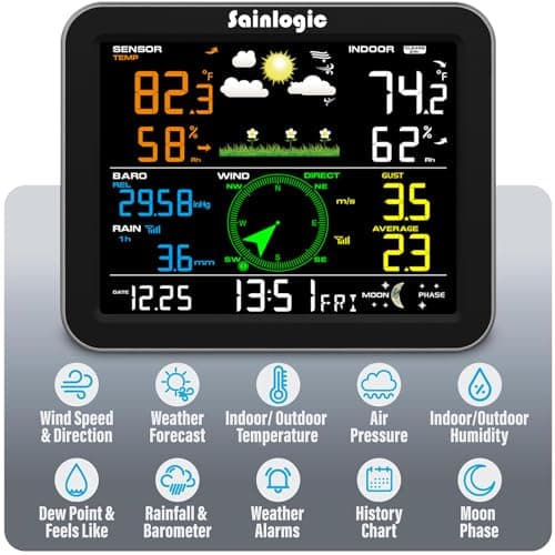 Sainlogic Weather Station Wireless Indoor Outdoor, Weather Station with Rain Gauge and Wind Speed/Direction, Temperature, Humidity, Air Pressure, Weather Forecast, Moon Phase, and Alarm, Black No WiFi 2