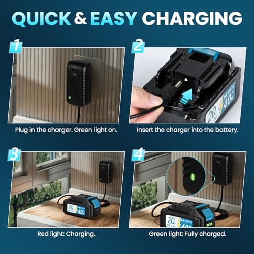 Leaf Blower Cordless, 580CFM/160MPH & 3 Speed Levels, Electric Cordless Leaf Blower with 2 * 4.0Ah Battery Powered, Blowers for Lawn Care, Blower with Extension Nozzle 5