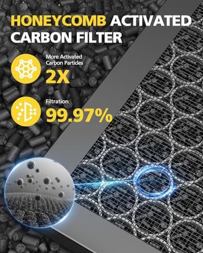 5510 5520 Filter Q For Winix 5510 5520 Air Purifier Filter Replacement 1712-0123-00 For Large Room 1882 Ft²/Hr, 1 Middle Filter & 1 Activated Carbon Filter Captures Pet Dander, Smoke, Dust, Pollen 9