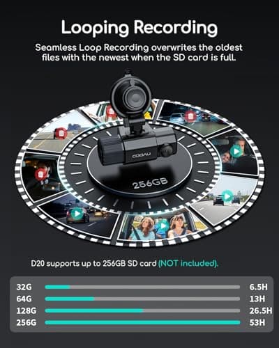 COOAU Dual Dash Cam 2.5K+1080P, Dash Cam Front and Inside, Built-in GPS and WI-FI, Dash Camera for Cars, Perfect for Uber and Taxi Drivers, Night Vision, Accident Record, 24Hr Parking Mode 7