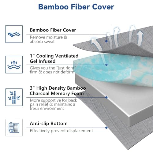 Vipbear King Size 4 Inch Mattress Topper, Cooling Gel Memory Foam with Bamboo Fiber Cover, Extra Firm Spine Support 6