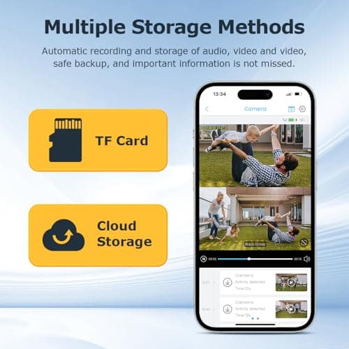 INQMEGA 4G LTE Solar Security Camera, 50X Optical Zoom, 6MP Dual-Screen Wireless Camera with Color Night Vision, PIR Motion Sensor, 2 Way Talk, Include 4G Card 5