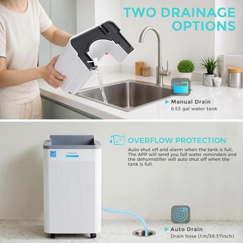 AIRCYAN 4500 Sq.Ft Most Efficient Energy Star 2025 Dehumidifier for Basement, Max 65 Pint Smart Dehumidifier with WiFi Intelligent Humidity Control,Air Purifier HEPA Filter for Home,Garage,RV 8