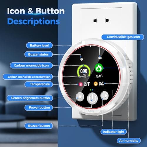 gutong 4 in 1 Carbon Monoxide Detectors Plug in, CO Detector & Natural Gas Detector with Battery Backup, HD Digital Display Monitors CO, Combustible Gas, Temp, Humidity - Home Safety for House, RV 5