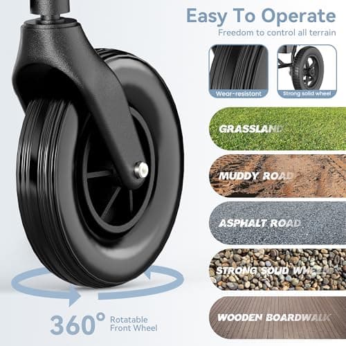 Electric Wheelchair for Adults, Lightweight Foldable 15 Mile Long Travel Range Motorized Wheelchairs, All Terrain Portable Power Wheelchair for Seniors, Airline Approved 5