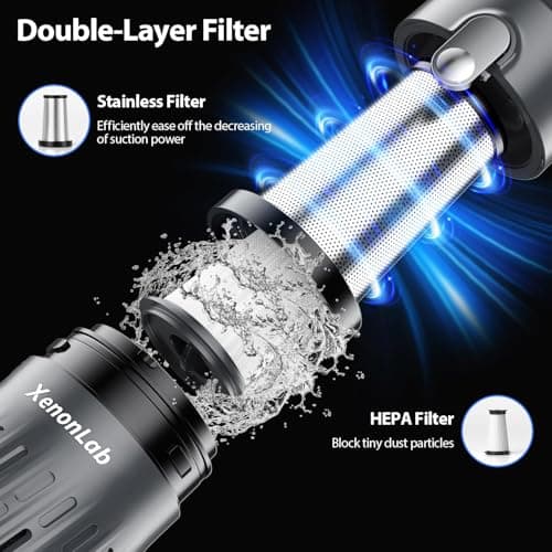 XenonLab Handheld Vacuum Cordless 25000Pa Car Vacuum 3-in-1 Handheld Vacuum, Includes Smart Display and Charging Base Hand Vac Cordless Rechargeable One-Touch Empty for Home/Pet/Car (White) 6