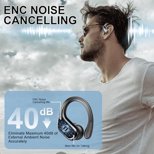 Wireless Earbuds Sport, Bluetooth 5.4 Headphones 2025 Bluetooth Earbuds with 75Hrs Stereo, 4 ENC Mic, Over-Ear Buds with Earhooks Noise Canceling Earphones , IP7 Waterproof Headset for Workout/Running 5