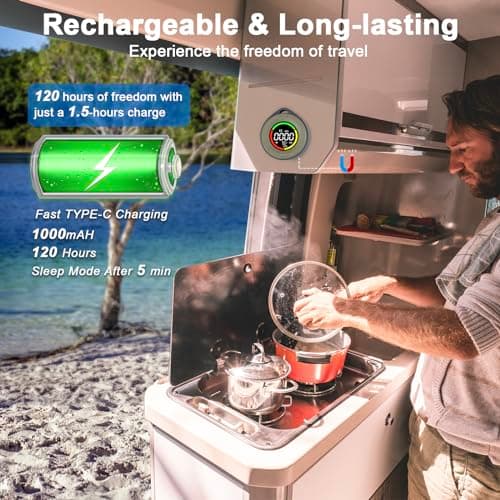 Pildegro 3-in-1 Portable Carbon Monoxide Detector, Professional Rechargeable Real-Time Travel CO Monitor 140HR Standby, Premium Reliable CO Detector with Loud Alarm for Air Safety (Grey/Courage) 6