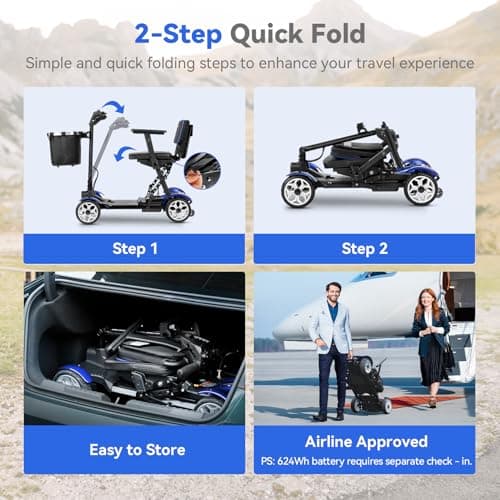 WheelWavi Lightweight Folding Mobility Scooter for Adults and Seniors, 47lbs Portable Electric Scooter with Removable 24V 270W Lithium Battery, Storage Basket & Charger (Blue) 6