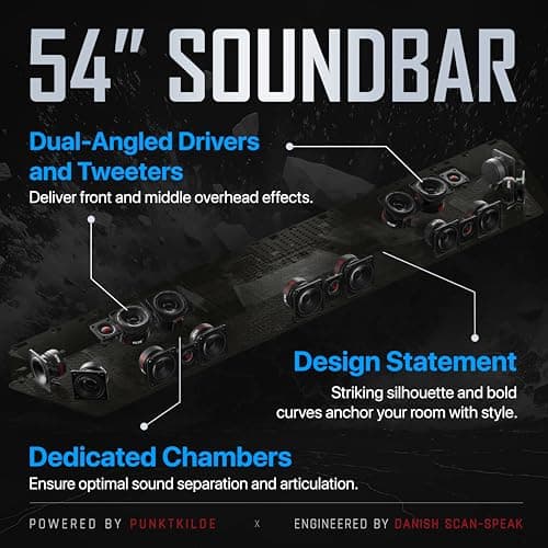 Nakamichi Shockwafe Wireless 11.2.6 Ch Soundbar System w Dolby Atmos/DTS:X, Upgraded Dual 10” Subs, Bipolar Surrounds, 6 Discrete Height Channels, 2300 Watts Max Output 5
