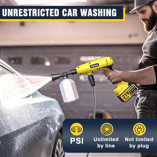 Cordless Pressure Washer,1250 PSI Cordless Power Washer with 2pcs 4.0Ah Battery&Charger & 6-in-1 Nozzle,Portable Power Washer Cordless for Home (Highsam01) 6