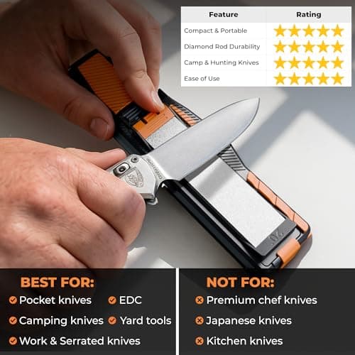 Orange Ninja Pocket Field Knife Sharpener – 8-in-1 Camping & Hunting EDC Knife Sharpener with Guided Diamond Whetstones, Leather Strop, Fire Starter & Diamond Rod 6