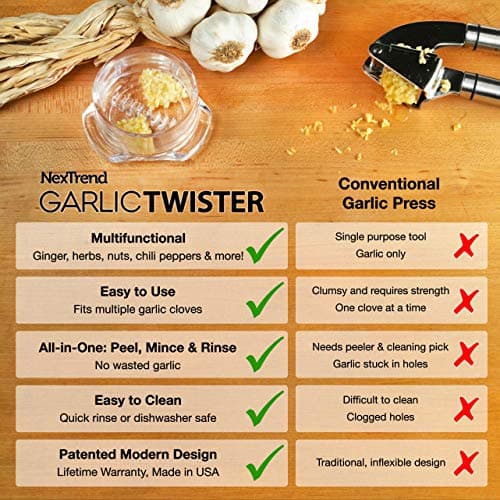 Nextrend Garlic Twister 4th Gen – Garlic Mincer & Garlic Press in One - for Ginger, Herbs, Nuts & more, BPA-Free, Dishwasher Safe, 3–5 Clove Capacity - Clear 5