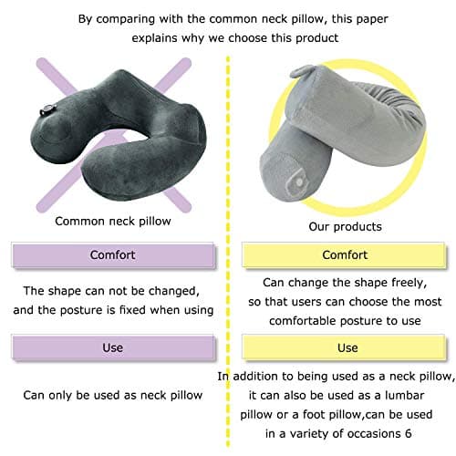 Lucear Travel Pillow Neck Pillows Travel Essentials Traveling on Airplane Twist Memory Foam, Bus, Train at Home(Grey Memory Foam) 6