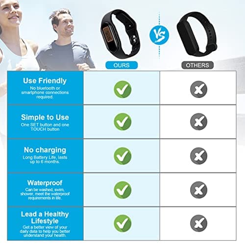 Poriylzz 3D Pedometer for Walking, Waterproof Pedometer Watch, Simple Step Counter for Walking with Steps Calories Distance Time for Kids Men Women Adults Seniors, CR-888 5