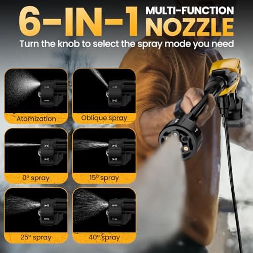 Cordless Pressure Washer for Dewalt 18/20V Battery, 800 PSI Portable Handheld Power Washer with Brushless Motor, 6-in-1 Nozzle, 3 Level Adjustable for Car Yard Fence Wall Clean (Battery Not Included) 5