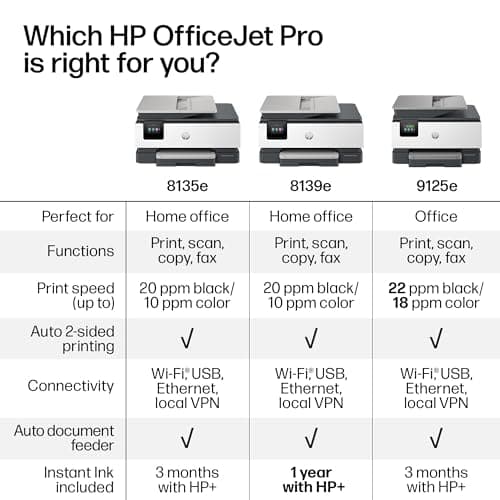 HP OfficeJet Pro 8135e Wireless All-in-One Color Inkjet Printer, Print, scan, Copy, fax, ADF, Duplex Printing Best-for-Home Office, 3 Month Instant Ink Trial Included, AI-Enabled (40Q35A) 9