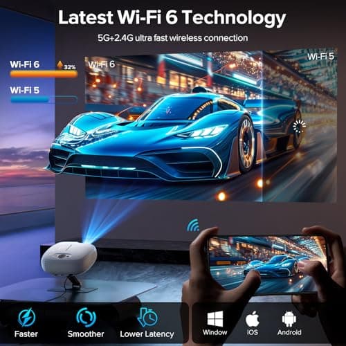 Projector, Smart Projector 1080P with WiFi and Bluetooth, Portable Projector with Apps Built-in and Projector Stand, Auto Focus & Keystone, Mini Movie Projector for Home Theater 6