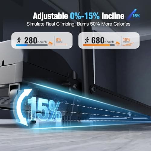 Treadmill with Desk Workstation & Adjustable Height, 450 LBS Weight Capacity, Folding Treadmill with 15 Level Incline, Bluetooth Speaker & App, Portable 3.5HP Walking Pad with Desktop for Home Office 6