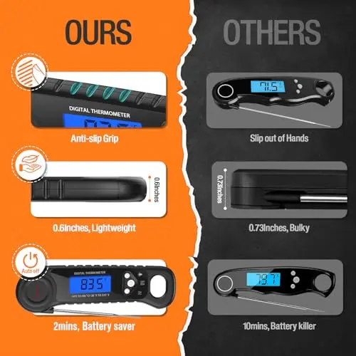 AMMZO Meat Thermometer Digital, Candy Thermometer Food Thermometer Instant Read Thermometer Waterproof with Backlight for Cooking, Deep Fry, BBQ, Grill, Smoker and Roast 6