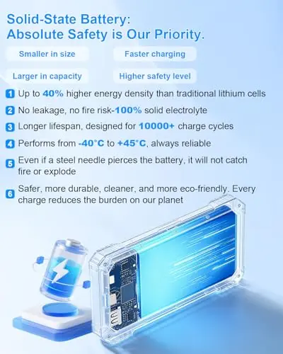 Kepswin Solar Charger Power Bank 49800mAh with 4 Built-in Cables & 3 Foldable Panels, PD22.5W Fast Portable Phone Charger, External Battery Pack with USB-C in/Output & Flashlight for Outdoor Camping 7