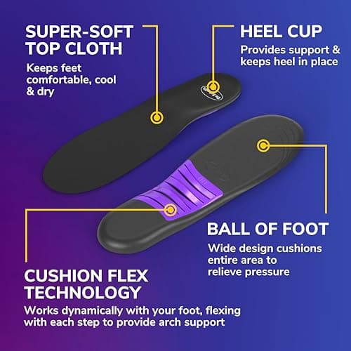 Dr. Scholl's® Love Your Sneakers Full Length Insoles, All-Day Comfort for Slip on & High Top Sneaker, Prevent Discomfort, Arch Support, Absorb Shock, Trim Insert to Fit Shoe, Women Size 6-10, 1 Pair 5