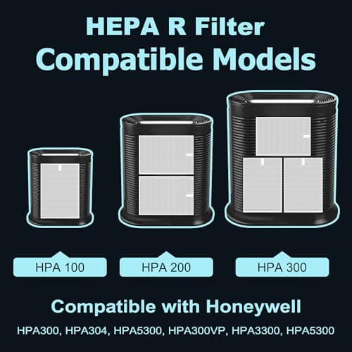 HPA300 HEPA Filter Replacement for Honeywell HPA300 Series Air Purifiers HPA300, HPA300VP, HPA304, HPA3300, Replace HRF-R3 (3 Ture HEPA R Replacement Filter + 4 Activated Carbon Pre-Filter) by Funmit 6